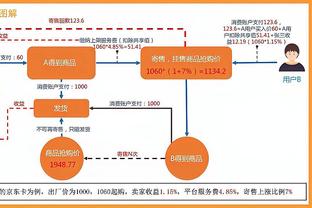 名记：篮网将芬尼-史密斯摆上货架 要价为两个首轮